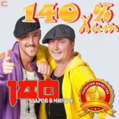140 Ударов В Минуту - Тополя (Remix) слушать онлайн