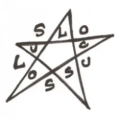 Locussolus - Tan Sedan слушать онлайн